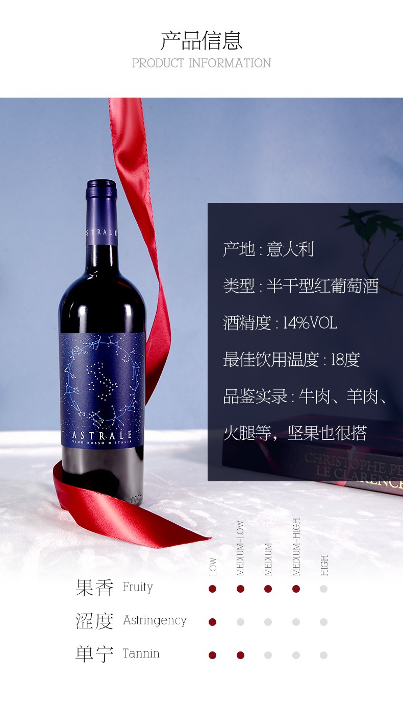產(chǎn)品信息